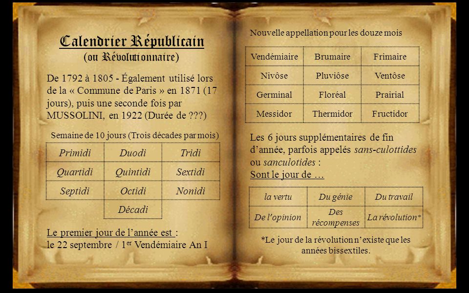 CalendrierRépublicain